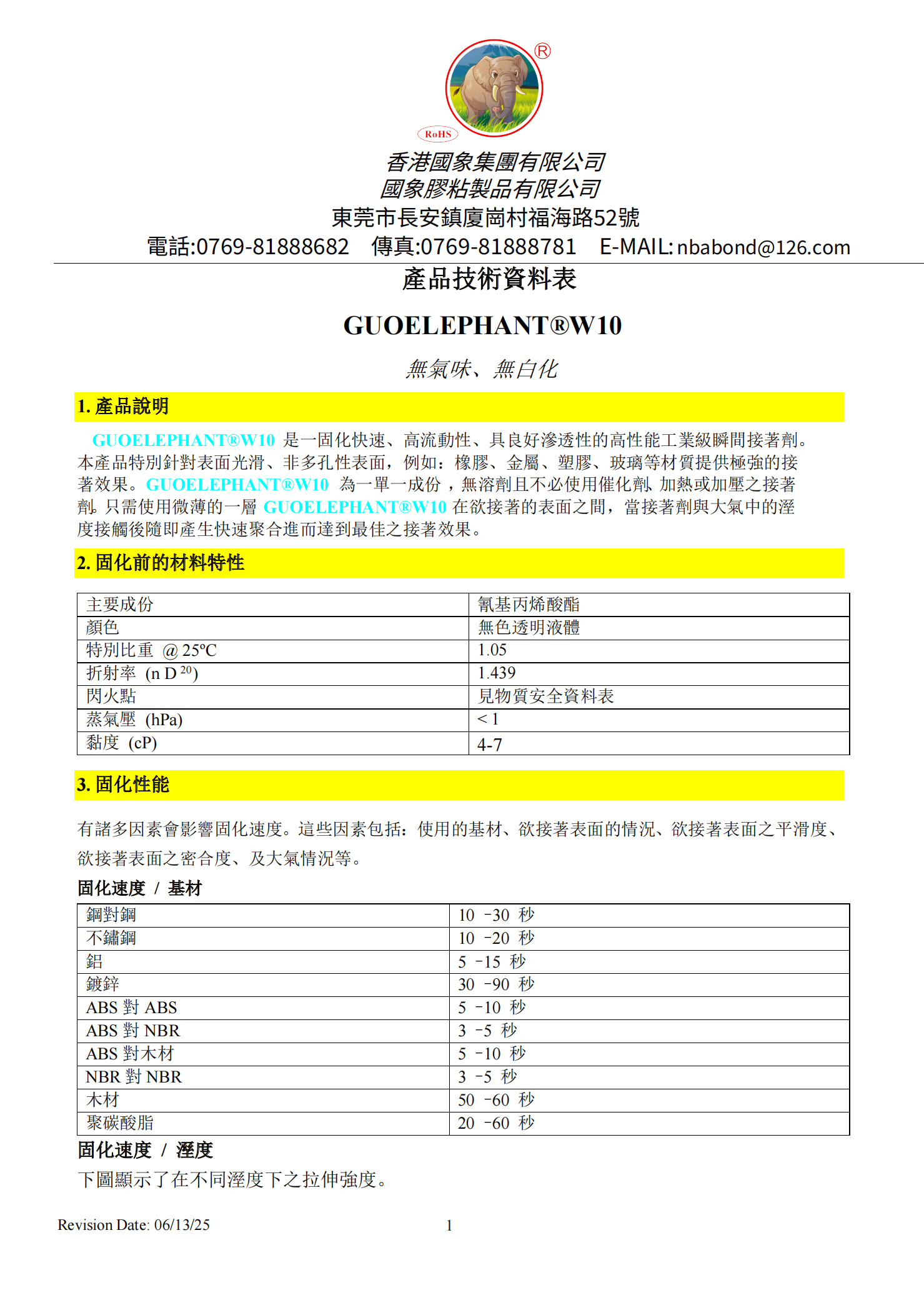 国象W10瞬干胶TDS报告