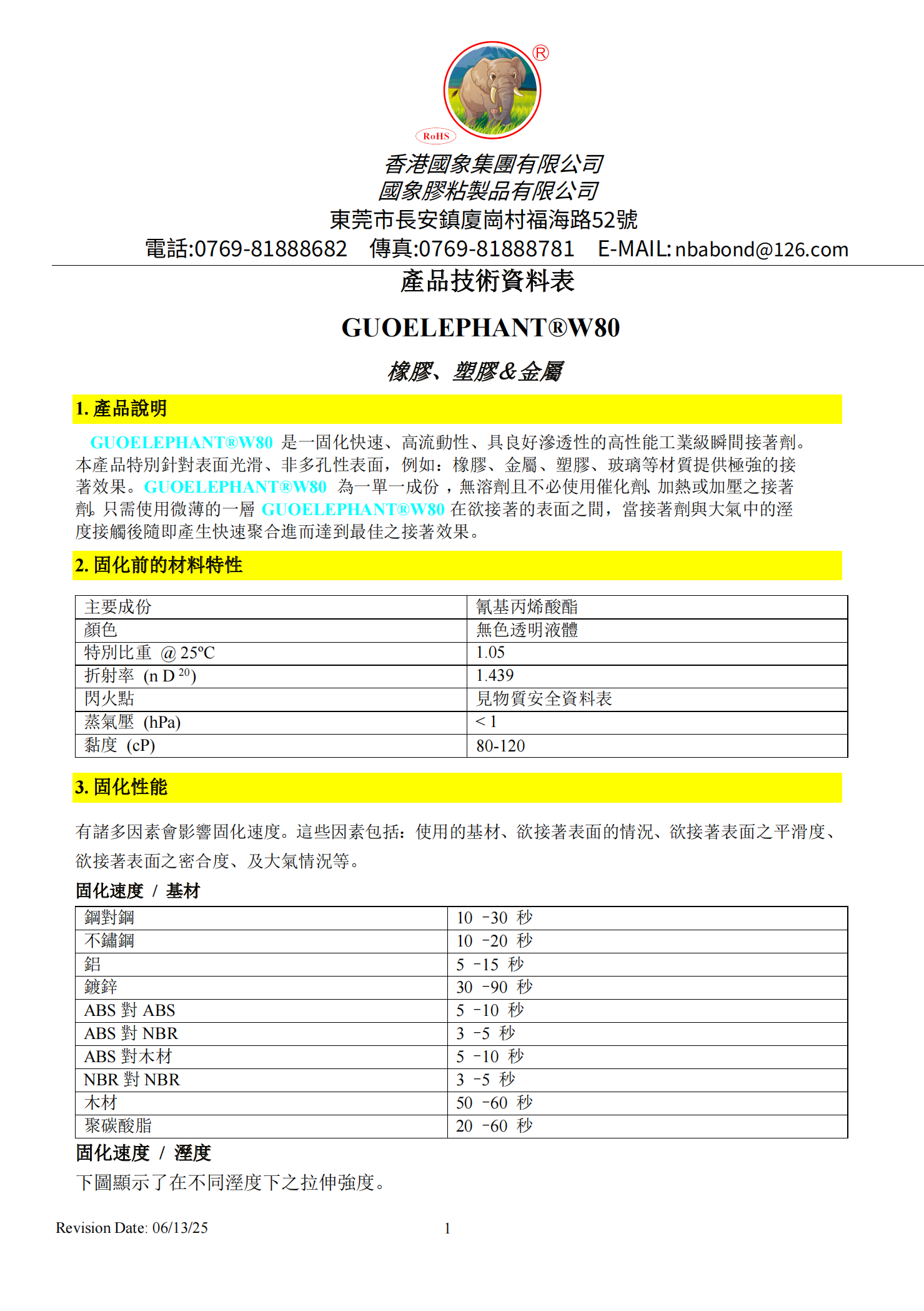 国象W80瞬干胶TDS报告
