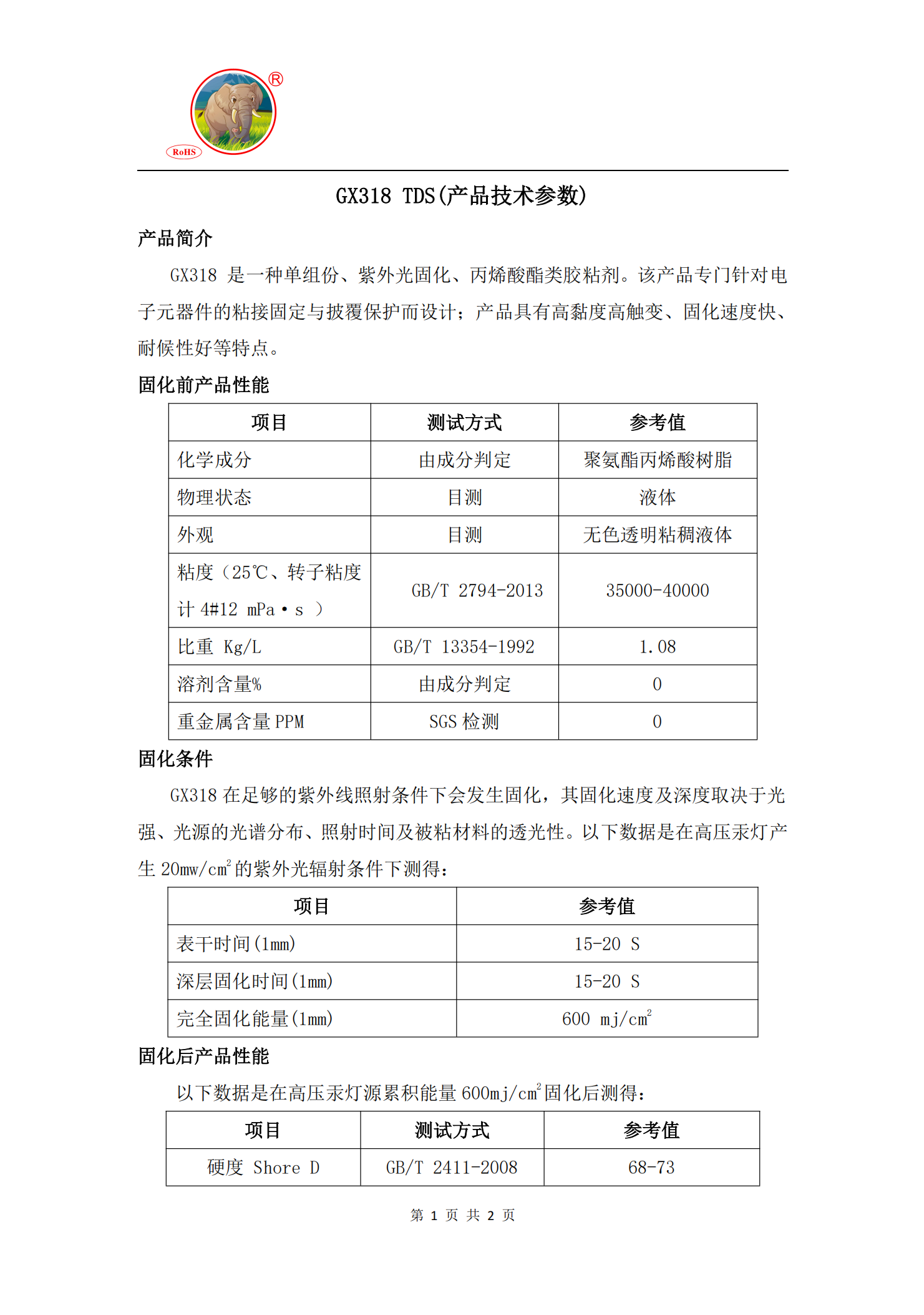 国象318UV胶TDS报告