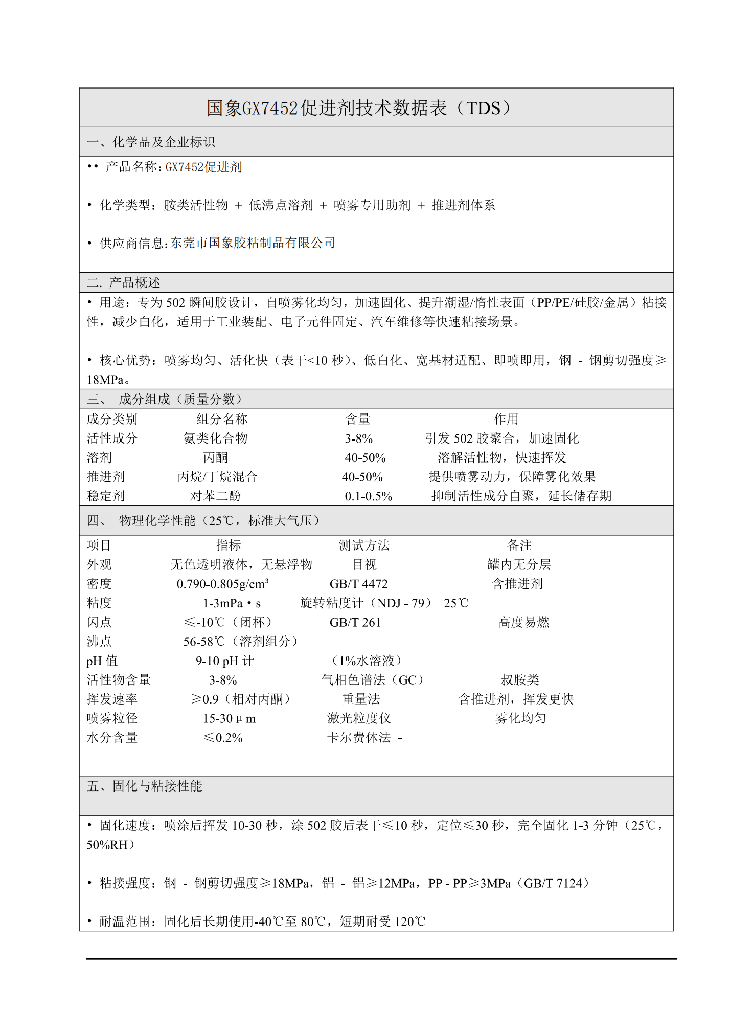 国象7452促进剂TDS报告