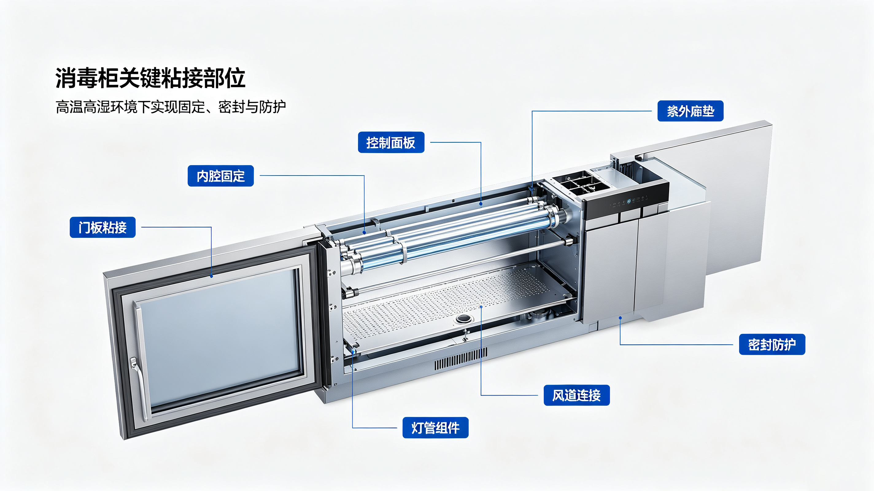 消毒柜行业的胶粘剂应用解决方案