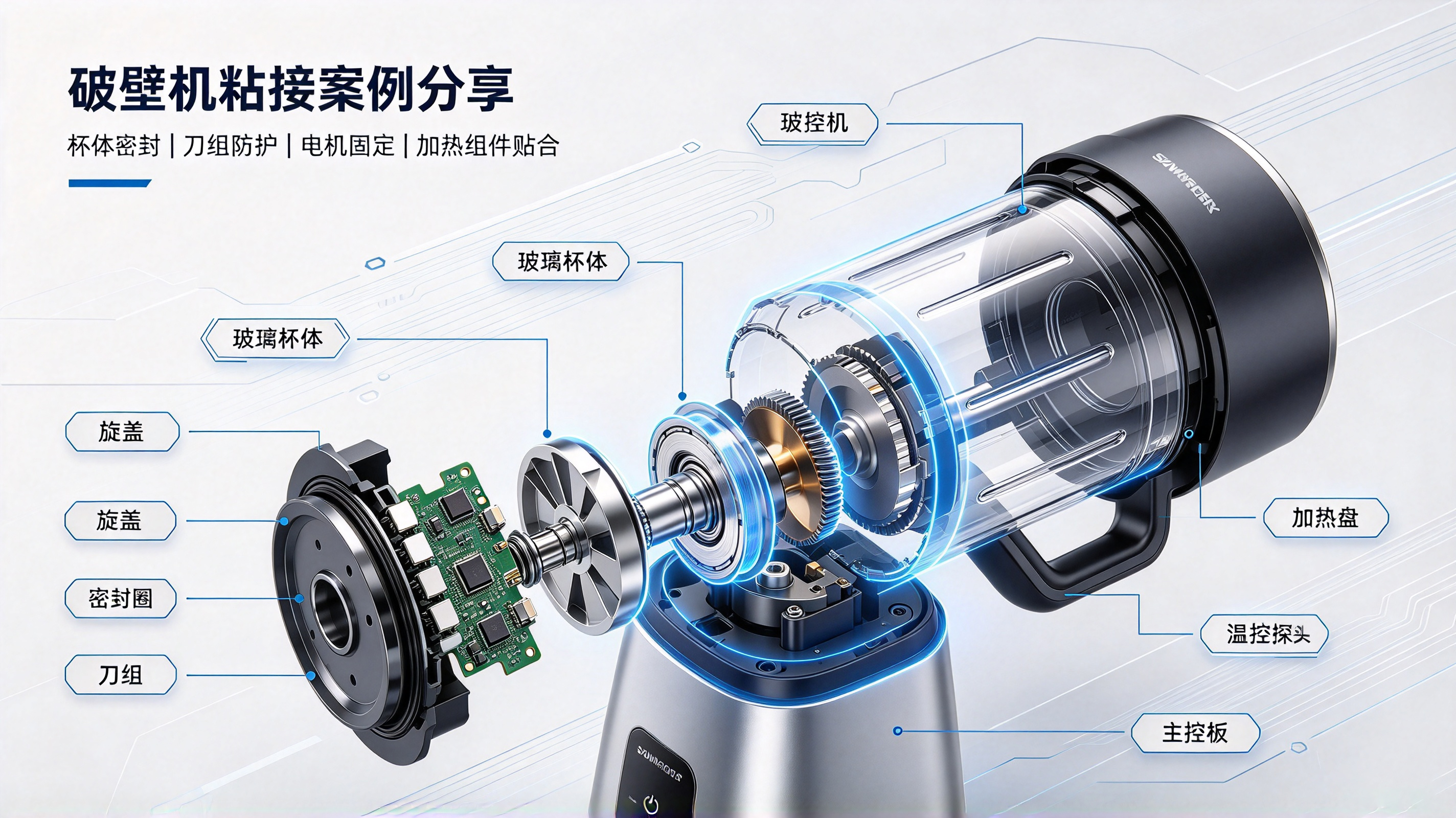 破壁机粘接案例分享｜关键粘接部位图