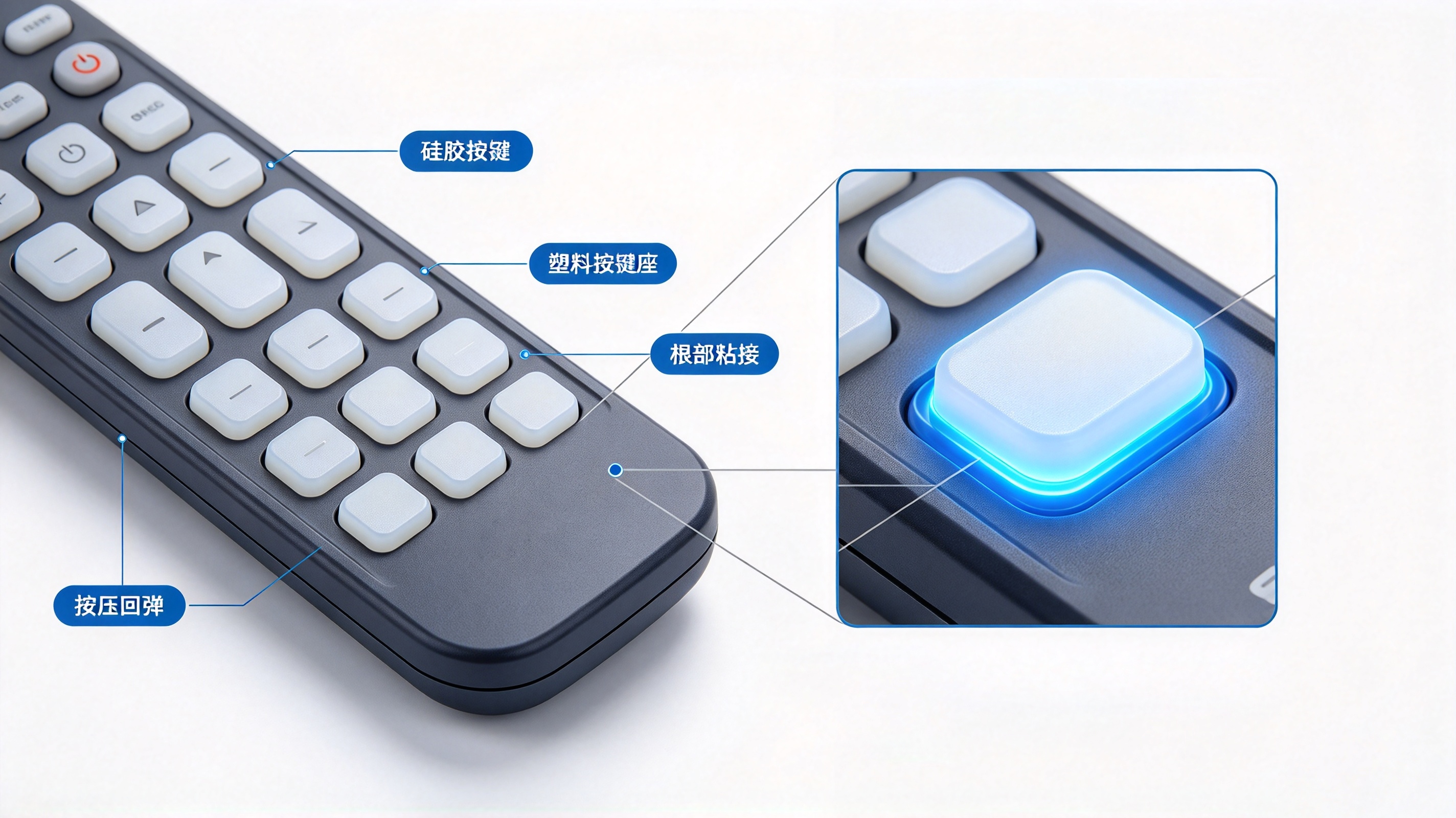 硅胶制品胶粘剂粘接案例分享｜弹性复合粘接、耐高低温与密封耐久解决方案