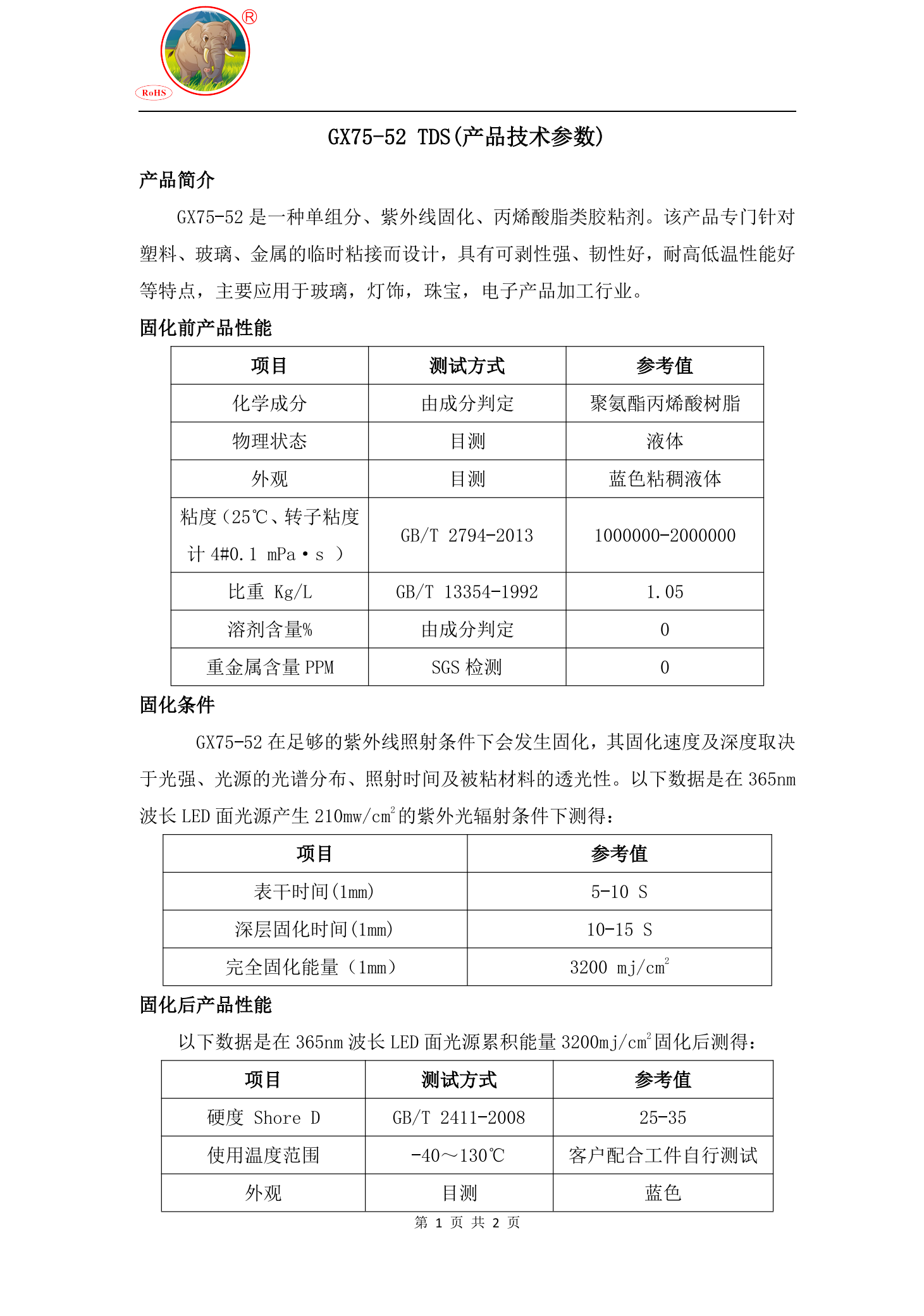 75-52 蓝色UV胶TDS报告