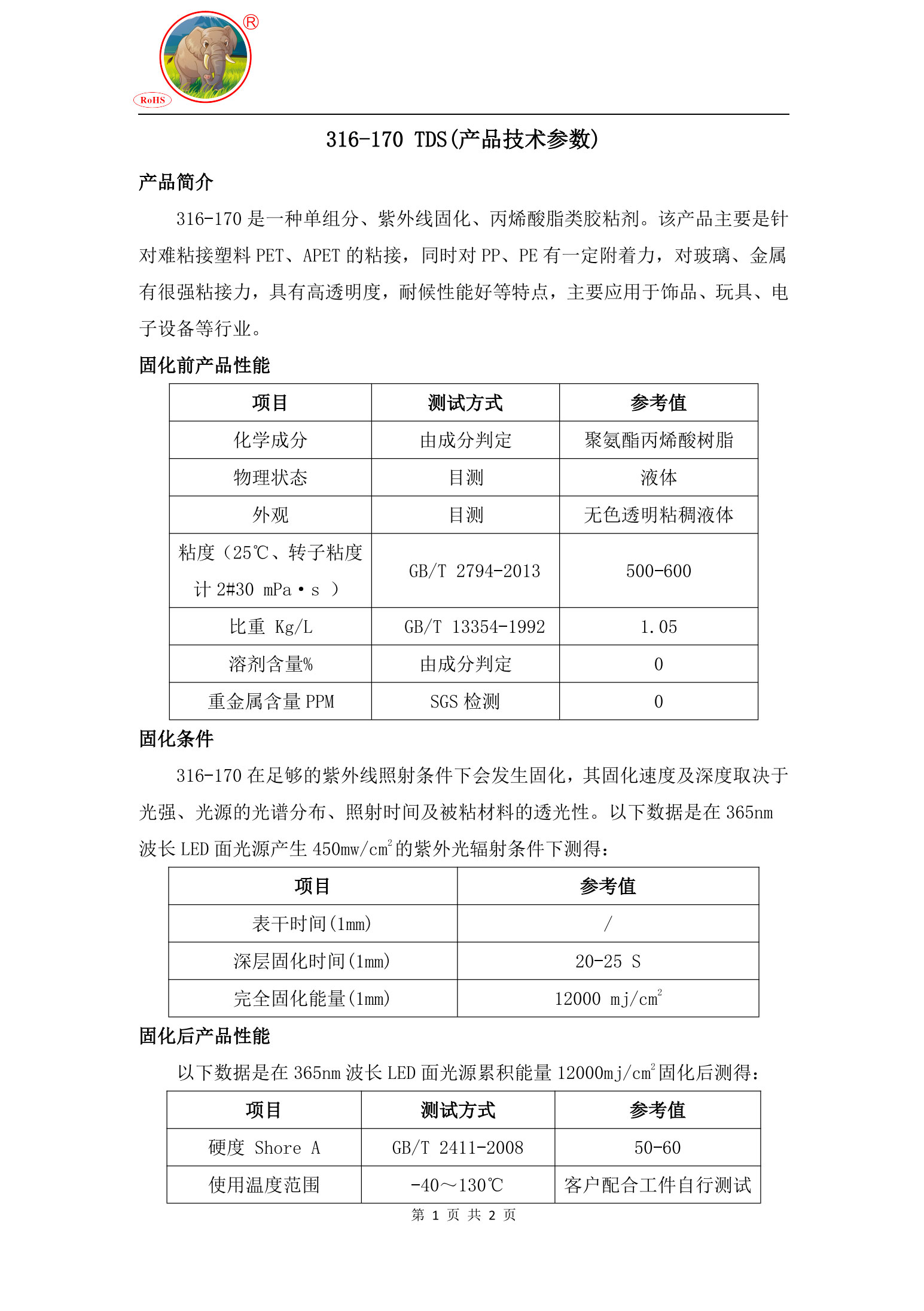 316-170 TDS报告