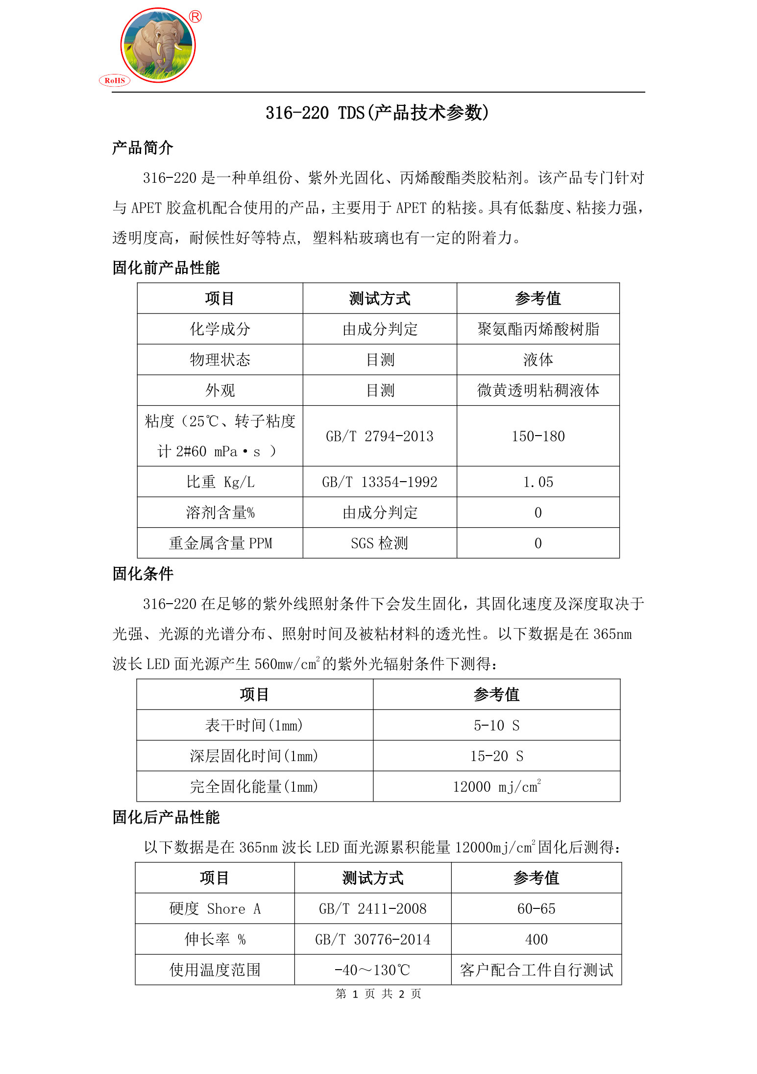 316-220 TDS报告